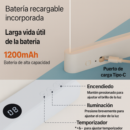Panel Led de Lectura